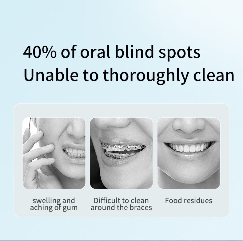 Dental Water Flosser