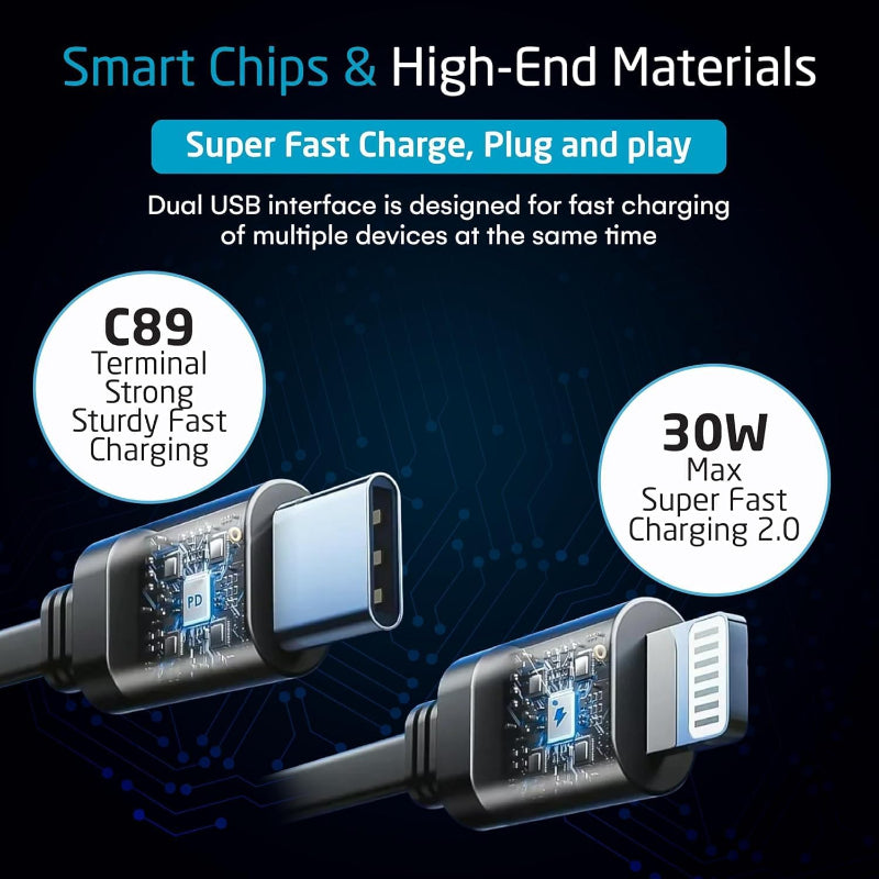 4-in-1 Retractable Car Charger