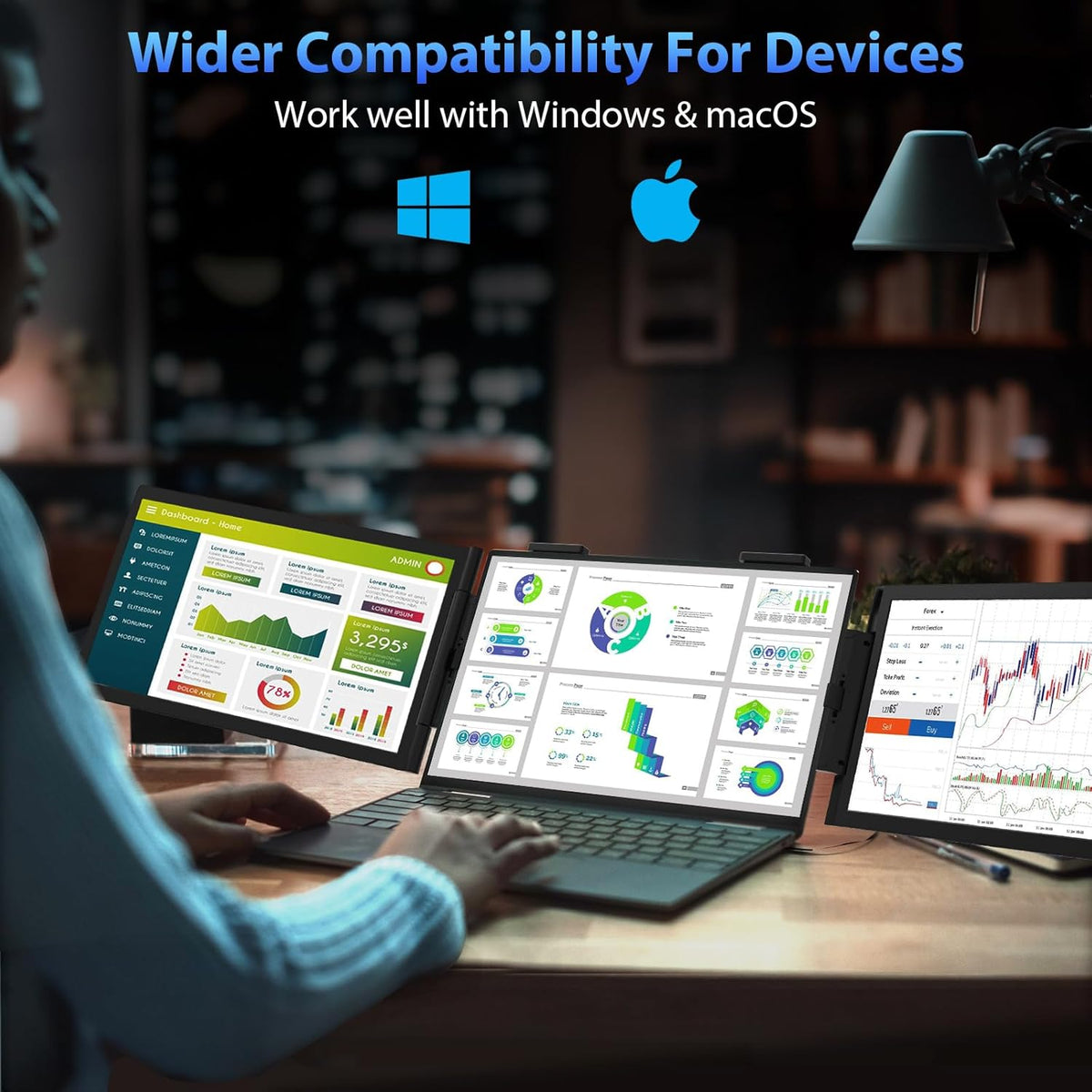 Triple Laptop Monitor