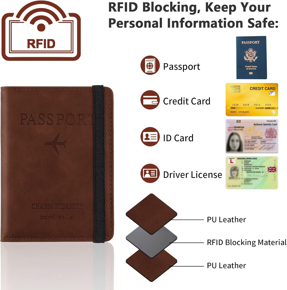 Secure Passport Cover