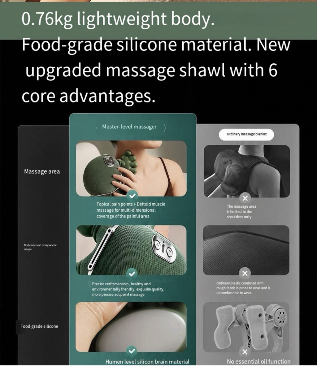 Shoulder Neck Massager Rechargeable Silicone ABS Mimics Human Hand Multi-Functional Mechanical Control Home Use Small