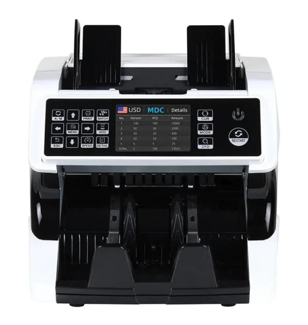 Professional Money Counter Machine | Mixed Currency & Counterfeit Detection