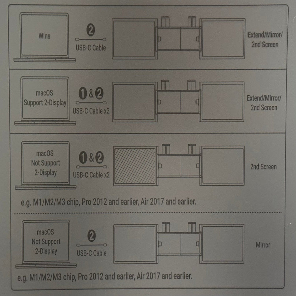 Triple Laptop Monitor